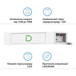Модуль управління (BMS) для Dyness STACK280                                                                                                                                                                                          